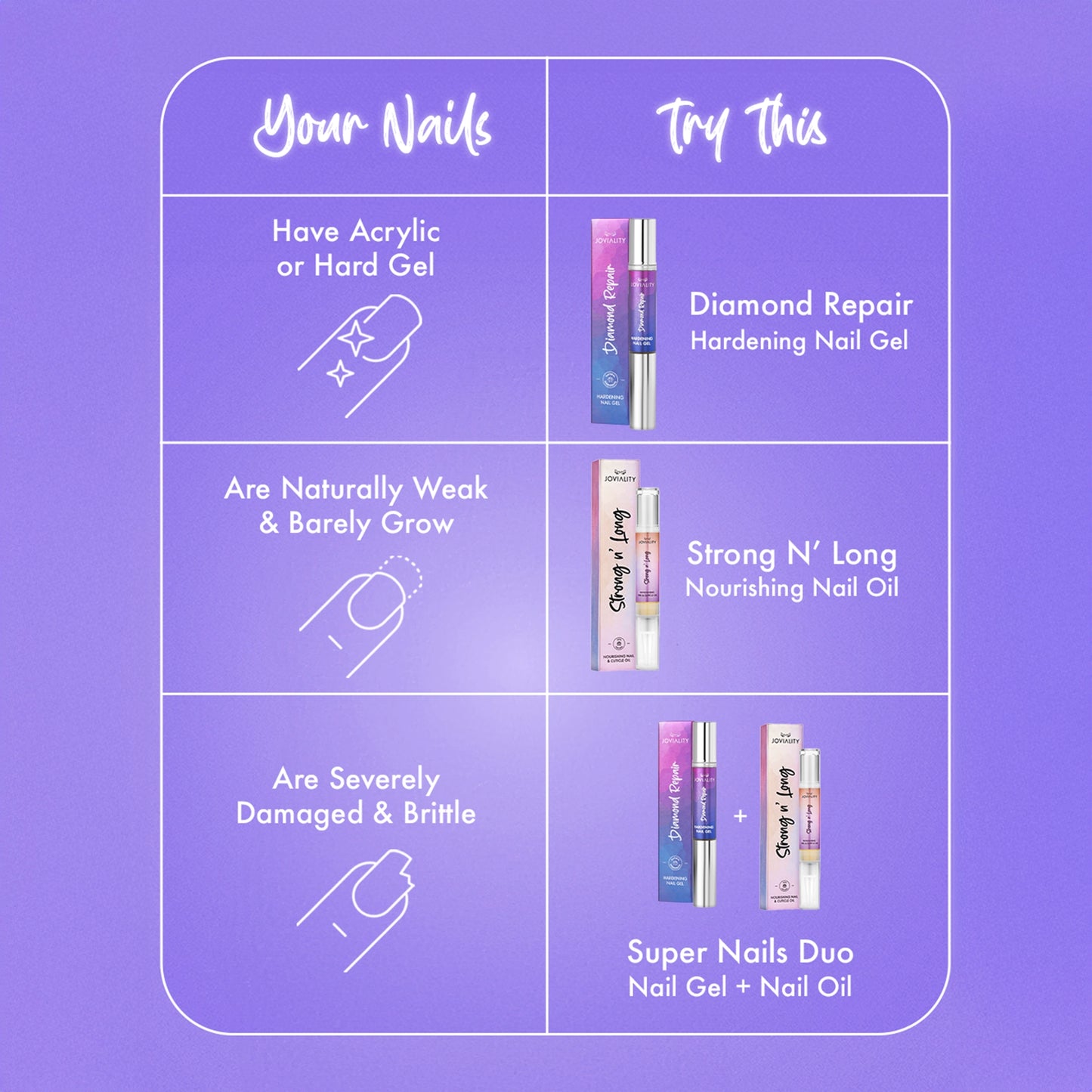 Super Nails Duo